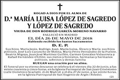 María Luisa López de Sagredo y López de Sagredo